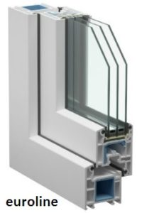 veka-euroline